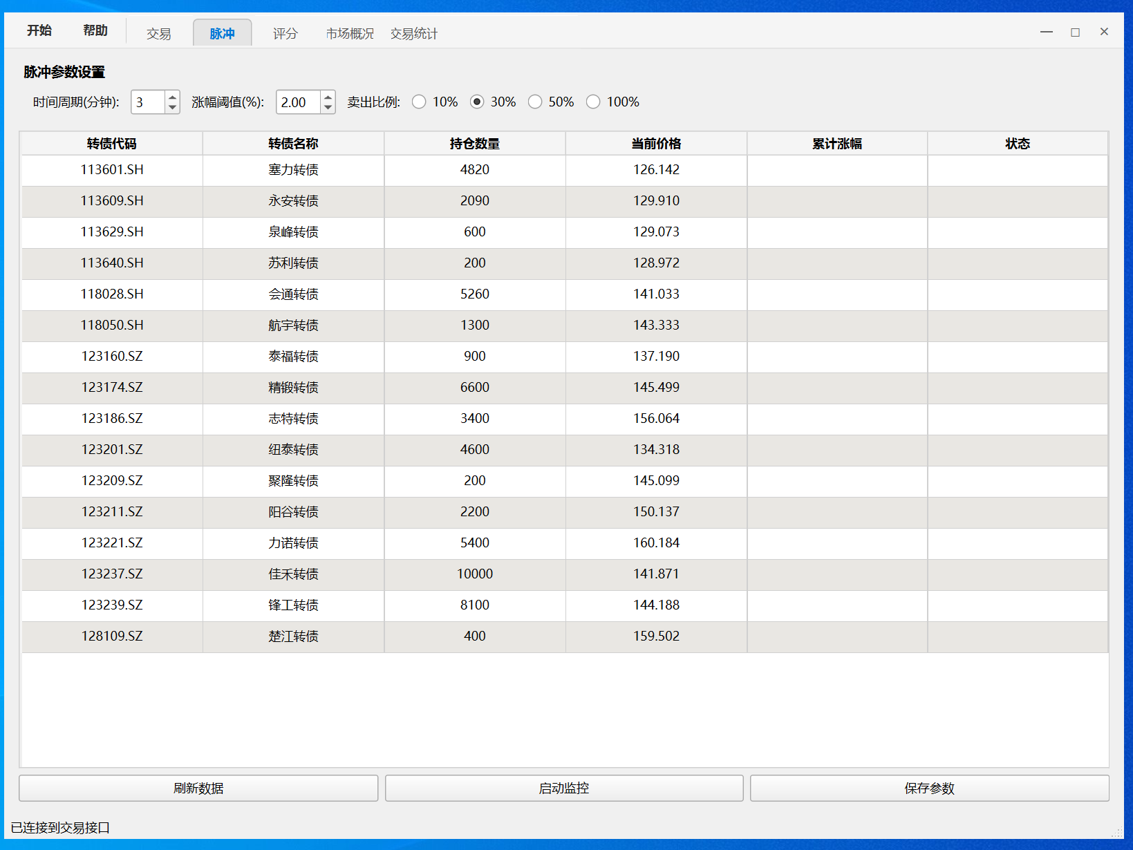 可转债交易系统截图2